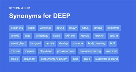 antonyms of deep|another word for deeper meaning.